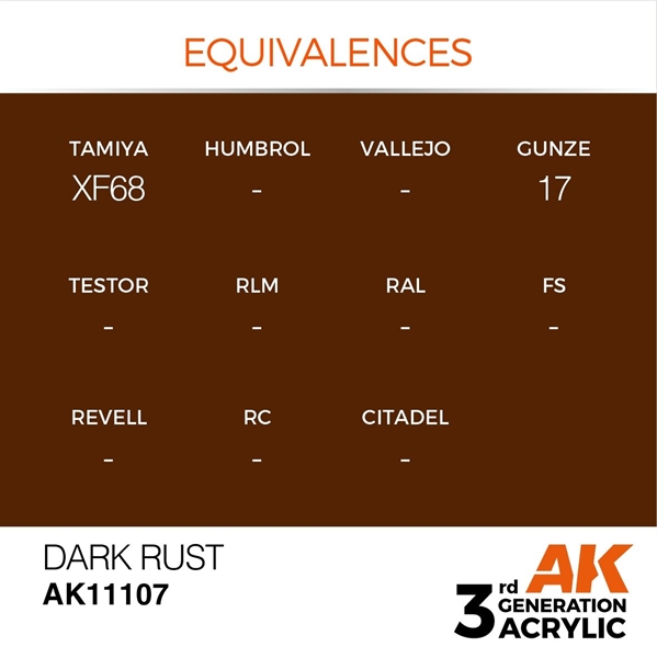 AK 3rd Generation Acrylics - Dark Rust