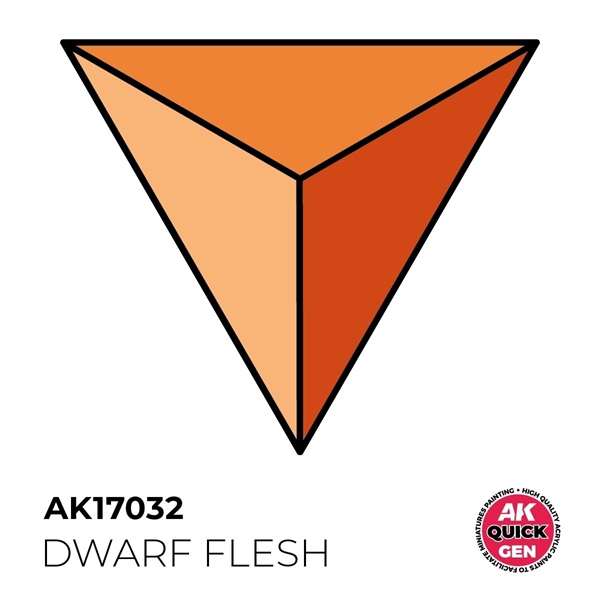 AK Quick Generation Acrylics - Dwarf Flesh