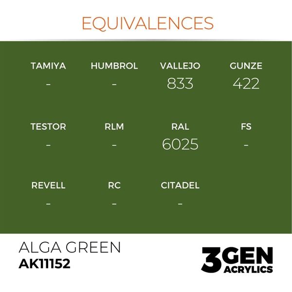 AK 3rd Generation Acrylics - Alga Green