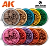 AK Interactive - Deep Shades: Pure Grime