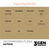 AK 3rd Generation Acrylics - Decomposed Flesh
