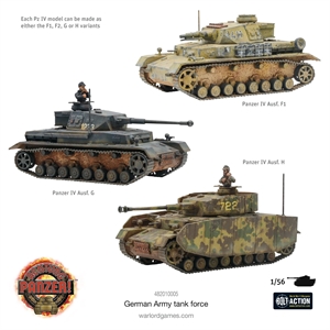 Achtung Panzer! German Army Force