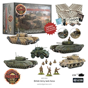 Achtung Panzer! British Army Force
