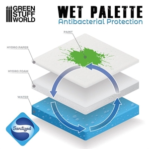 Green Stuff World - Nasspalette