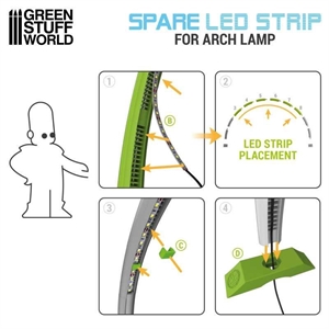 Green Stuff World - Hobby Arch Ersatz-LED-Streifen